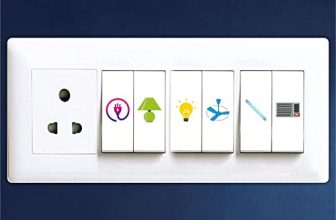 Deals on Presentation Supplies – Starting from 199