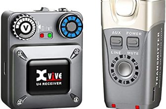 Deals on Headphone & In-Ear Monitors – Minimum 36% discount