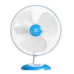 70.0% Off – Havells Swing LX High Speed 400mm Table Fan (Cool Blue)