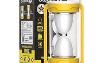 81.0% Off – Sturlite Moz 18W LED Portable Lantern| 360° Light Spread| 2200mAh Rechargeable Li-ion Battery| Upto 5Hrs Long Battery Back Up| 2 Brightness Modes LED Lamp – (Pack of 1)