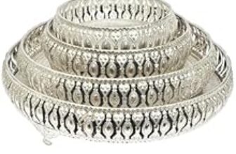 93.0% Off – Decorative German Silver Tray Set of 4 Sets Designer Set Trays I Gifting Trays Set [Display for Home Wedding and Festive Decor Size 10 inch 8 inch 6 inch 4 inch. Without Stand Flat Trays.