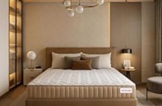 58.0% Off – Repose-eyelidz Mattress 72″ X 36″ X 6 “Pocketed Spring Single, Sky White