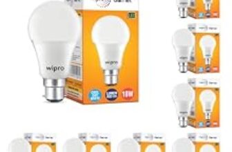 89.0% Off – Wipro Garnet 10W B22 LED Bulb, Coolwhite (Pack of 8)