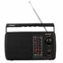 Deals on Radio Communication Accessories – Starting from 399