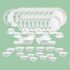 69.0% Off – La Opala Diva Classique Collection Opal Glass Crockery | for Family of 8 | Dinner Set 53 pcs Olive Trails | Plates, Bowls & Cups for Dining | Microwave Safe | 100% Vegetarian | Extra Strong | White