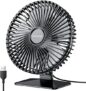 Deals on Fans – Starting from 899