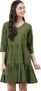 93.0% Off Deals on Dresses

Starting from Rs.186.67